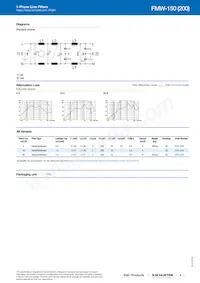 5500.2050 Datasheet Page 3