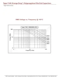 716P10256JA3 Datasheet Page 13