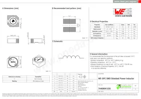 74408941035 Datasheet Copertura