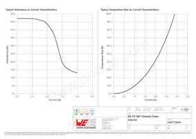 7447715470 Datasheet Page 2