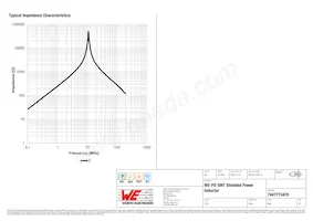 7447715470 Datasheet Pagina 3