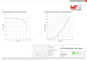 784778102 Datasheet Page 2