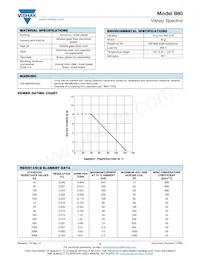 860B1103 데이터 시트 페이지 3