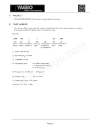 AAR100JR-73-10R Datasheet Pagina 3