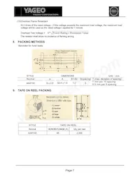 AAR100JR-73-10R Datasheet Page 7