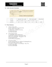 AAR100JR-73-10R Datasheet Page 8