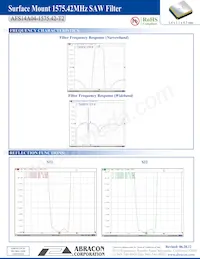 AFS14A04-1575.42-T2數據表 頁面 3