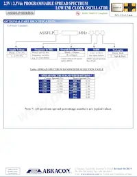 ASSFLP-D02 Datasheet Page 2