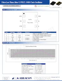 ASVMX-156.250MHZ-3BNR Datasheet Page 4