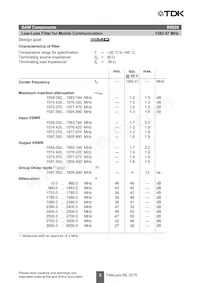 B39162B8828P810 Datasheet Page 5