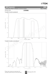 B39162B8828P810 Datenblatt Seite 7