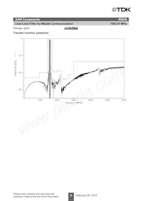 B39162B8828P810 Datasheet Page 8