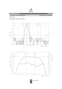 B39389L9654M100 Datenblatt Seite 6