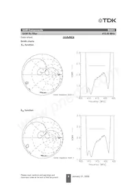 B39421B5053Z810 Datasheet Pagina 8