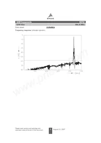 B39871B3762Z810 Datasheet Page 7