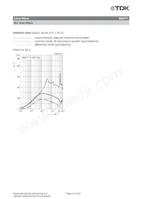 B84771M0015L000 Datasheet Pagina 14