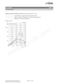 B84771M0015L000 Datasheet Pagina 17