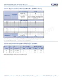 C2220C474KCR1C7186 Datasheet Pagina 5