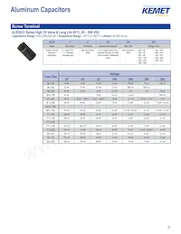 C322C334M5U5TA7301 Datasheet Page 15