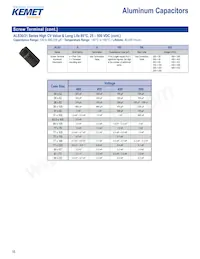 C322C334M5U5TA7301 Datasheet Page 16