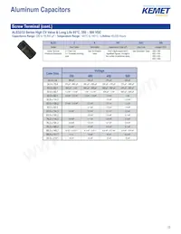 C322C334M5U5TA7301 Datasheet Page 17