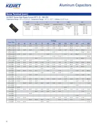 C322C334M5U5TA7301 Datasheet Page 18