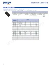 C322C334M5U5TA7301 Datasheet Page 20