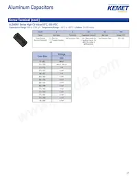 C322C334M5U5TA7301 Datasheet Page 21