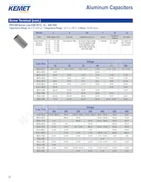 C322C334M5U5TA7301 Datasheet Page 22