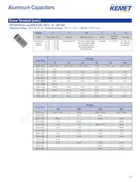 C322C334M5U5TA7301 Datasheet Page 23