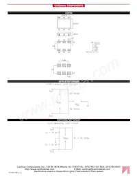 C3VFSV7 Datasheet Pagina 2