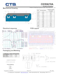 CER0678A Datasheet Page 2