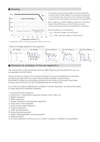 CL01Y105MR5NLNC Datasheet Page 3