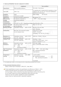 CL10B224KO8SFNC Datenblatt Seite 2