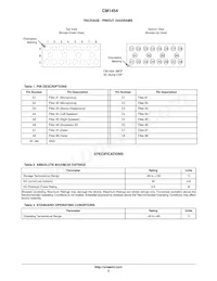 CM1454-08CP Datasheet Page 3