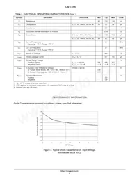 CM1454-08CP Datenblatt Seite 4