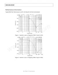 CM1499-E6DE Datasheet Page 5