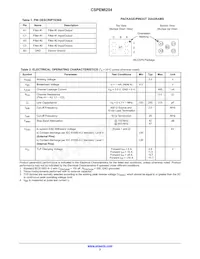CSPEMI204FCTAG Datasheet Page 2