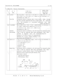 CSTNR4M00GH5L000R0 Datasheet Page 7