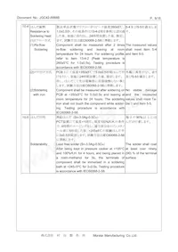 CSTNR4M00GH5L000R0 Datasheet Page 8