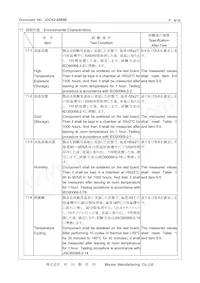 CSTNR4M00GH5L000R0 Datasheet Page 9