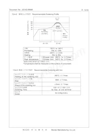 CSTNR4M00GH5L000R0 Datasheet Pagina 13