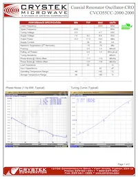 CVCO55CC-2000-2000 Datasheet Cover