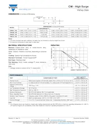 CW010160K0JE12HS Datenblatt Seite 3