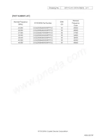 CX3225SB27000D0FFFCC Datasheet Page 3