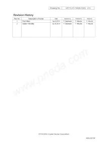 CX3225SB48000D0FPJC1 Datasheet Pagina 2