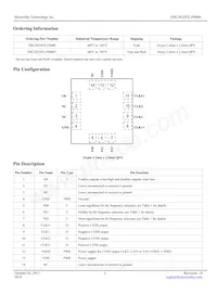 DSC2033FI2-F0040 Datasheet Pagina 2
