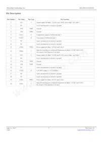 DSC400-0103Q0102KI2T Datasheet Pagina 3