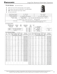 ECO-S1KA821AA Datasheet Copertura