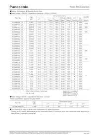 ECQ-M4104KZ Datasheet Page 4